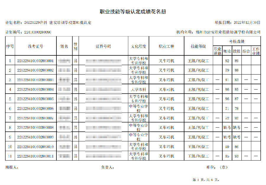 建安职业技能培训学校-第81批职业技能等级认定考试成绩公示（图1）
