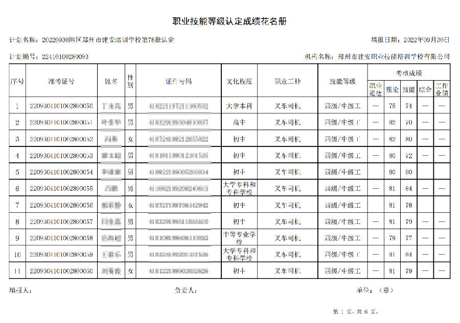 微信截图_20220930180425.png 建安职业技能培训学校-第78批职业技能等级认定考试成绩公示(图1)