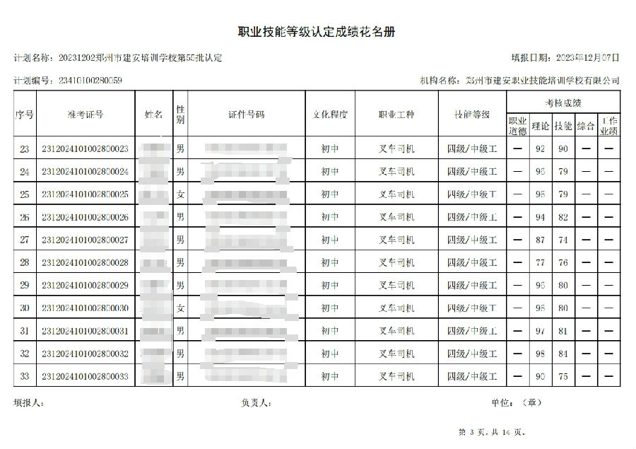 ÐŽØͼ_20231208101702.jpg 建安职业技能培训学校-第55批职业技能等级认定考试成绩公示(图3)
