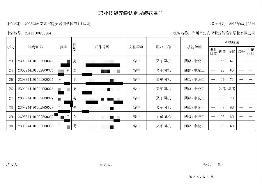 通知：建安职业技能培训学校-第4批职业技能等级认定考试成绩公示（图3）