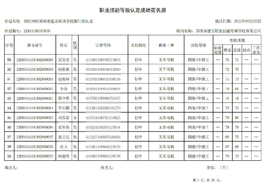 建安职业技能培训学校-第71批职业技能等级认定考试成绩公示（图9）