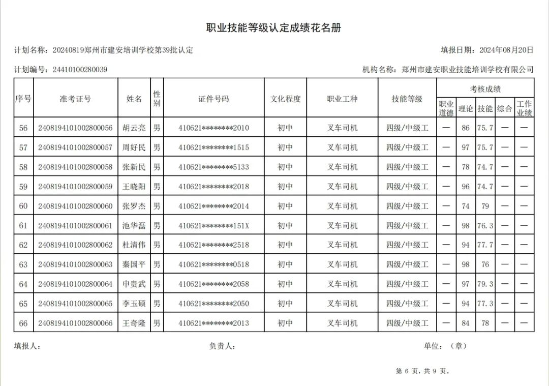 ÐÅͼƬ_20240820092028.jpg 建安职业技能培训学校-第39批职业技能等级认定考试成绩公示(图6)