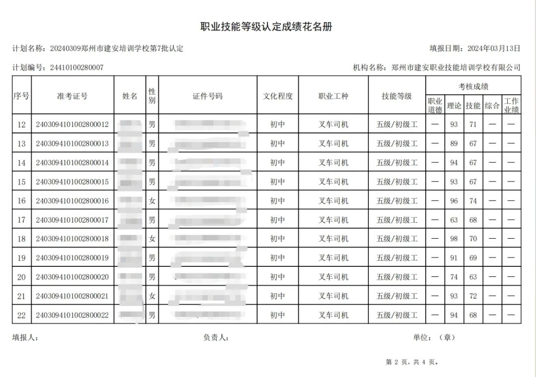 建安职业技能培训学校-第7批职业技能等级认定考试成绩公示（图2）