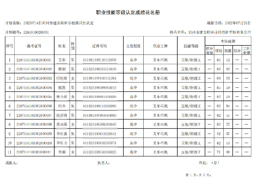 建安职业技能培训学校-第37批职业技能等级认定考试成绩公示（图1）