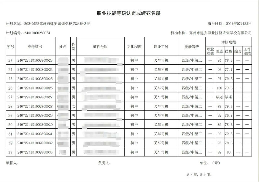 建安职业技能培训学校-第34批职业技能等级认定考试成绩公示（图3）