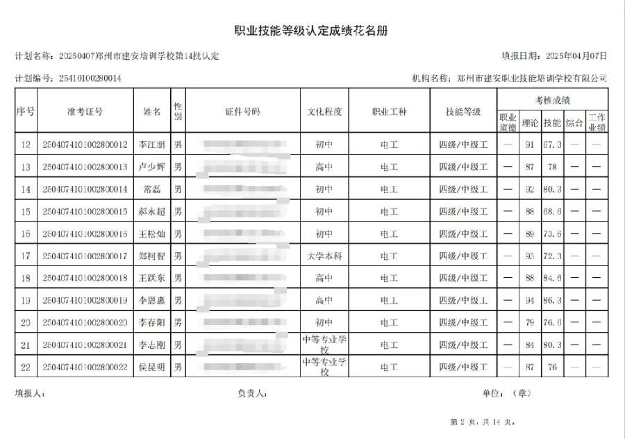 ÐÅͼƬ_20250408141609.jpg 建安职业技能培训学校-2025年第14批职业技能等级认定考试成绩公示(图2)