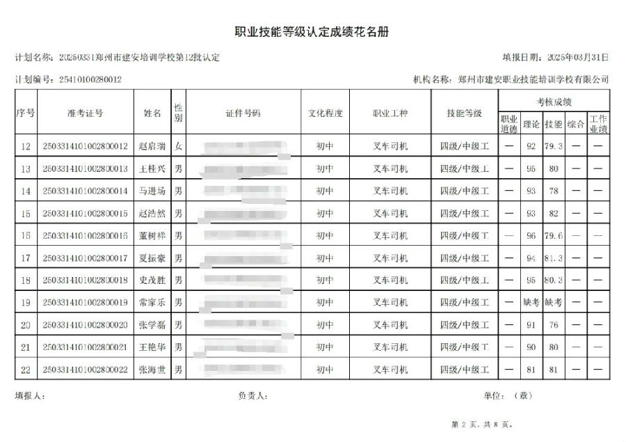 ÐÅͼƬ_20250407093543.jpg 建安职业技能培训学校-2025年第12批职业技能等级认定考试成绩公示(图2)