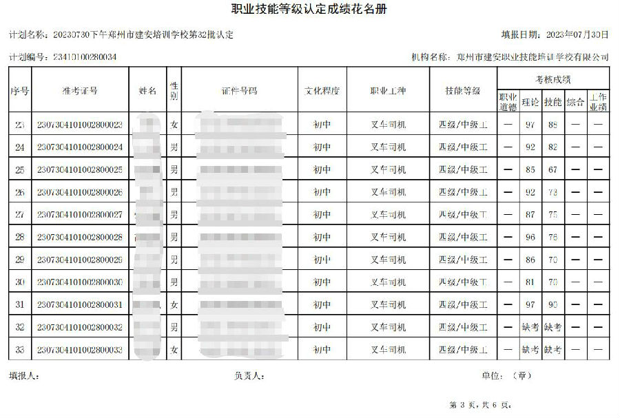 建安职业技能培训学校-20230730-第32批职业技能等级认定考试成绩公示（图3）