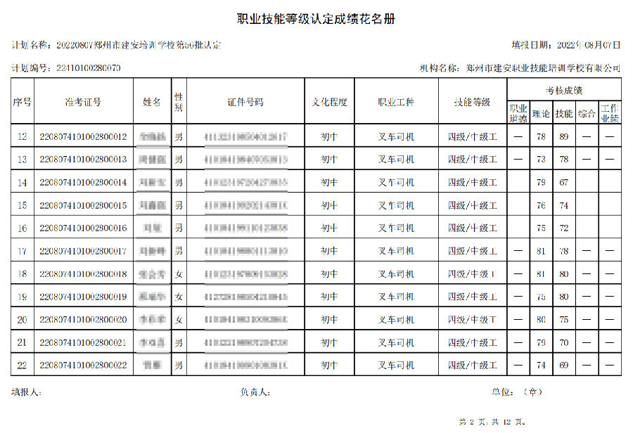 建安职业技能培训学校-第56批职业技能等级认定考试成绩公示（图2）