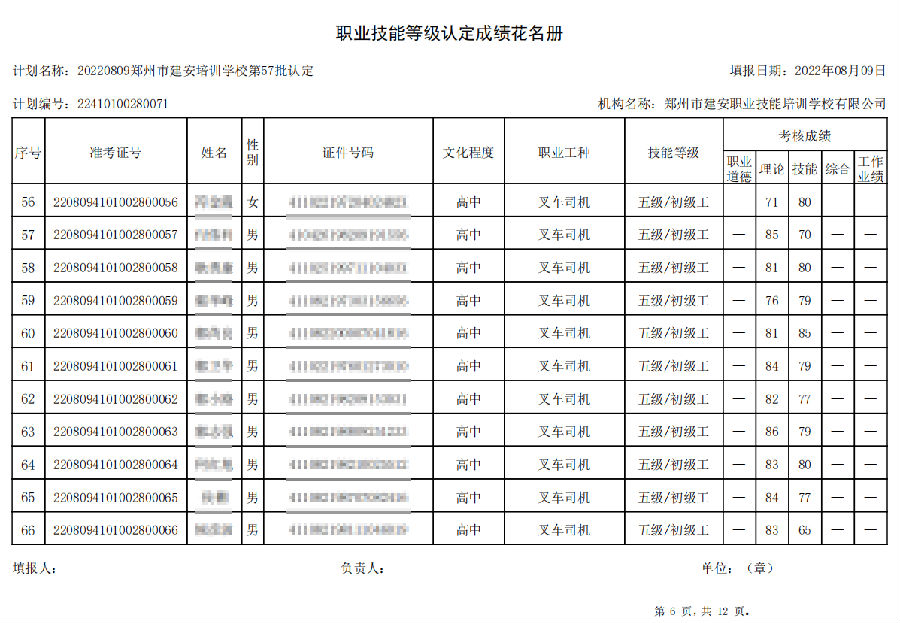 建安职业技能培训学校-第57批职业技能等级认定考试成绩公示（图6）