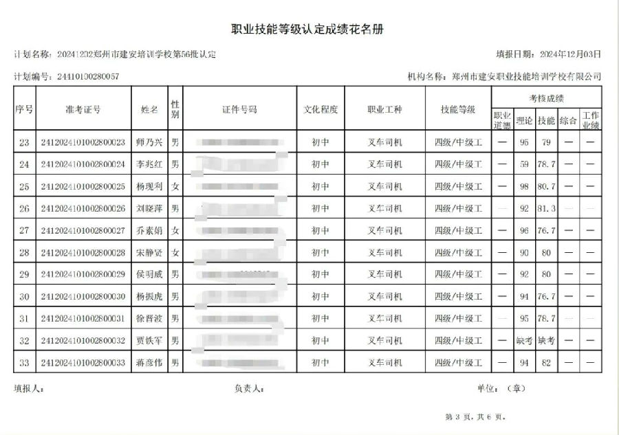 ÐÅͼƬ_20241204091135.jpg 建安职业技能培训学校-第56批职业技能等级认定考试成绩公示(图3)
