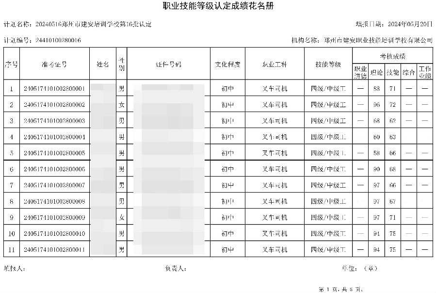 建安职业技能培训学校-第16批职业技能等级认定考试成绩公示（图1）