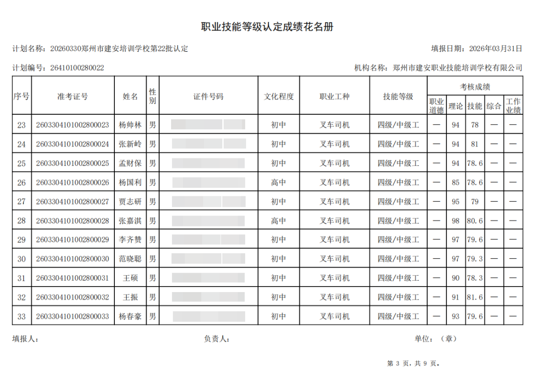 建安职业技能培训学校-2026年第22批职业技能等级认定考试成绩公示(图3)