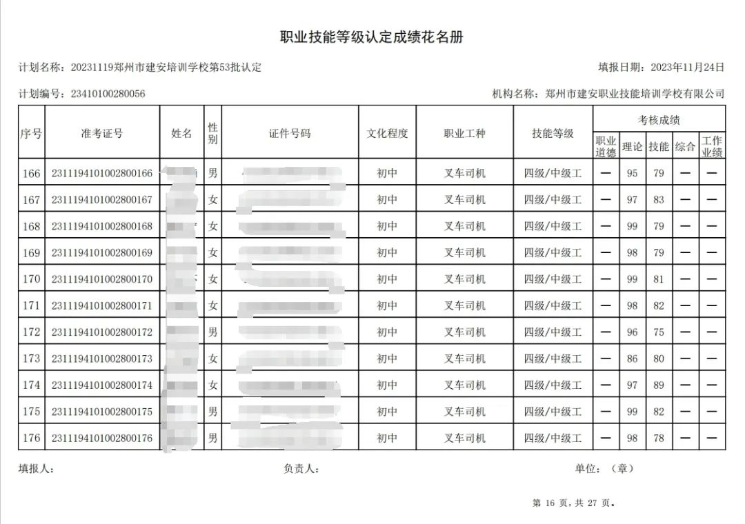 建安职业技能培训学校-第53批职业技能等级认定考试成绩公示（图16）