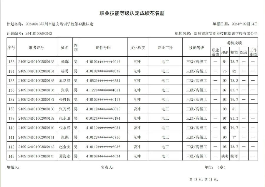 ÐÅͼƬ_20240914110603.jpg 建安职业技能培训学校-第43批职业技能等级认定考试成绩公示(图13)