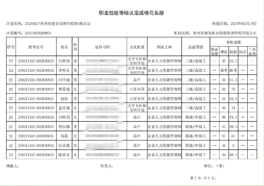 建安职业技能培训学校-2025年第4批职业技能等级认定考试成绩公示（图3）