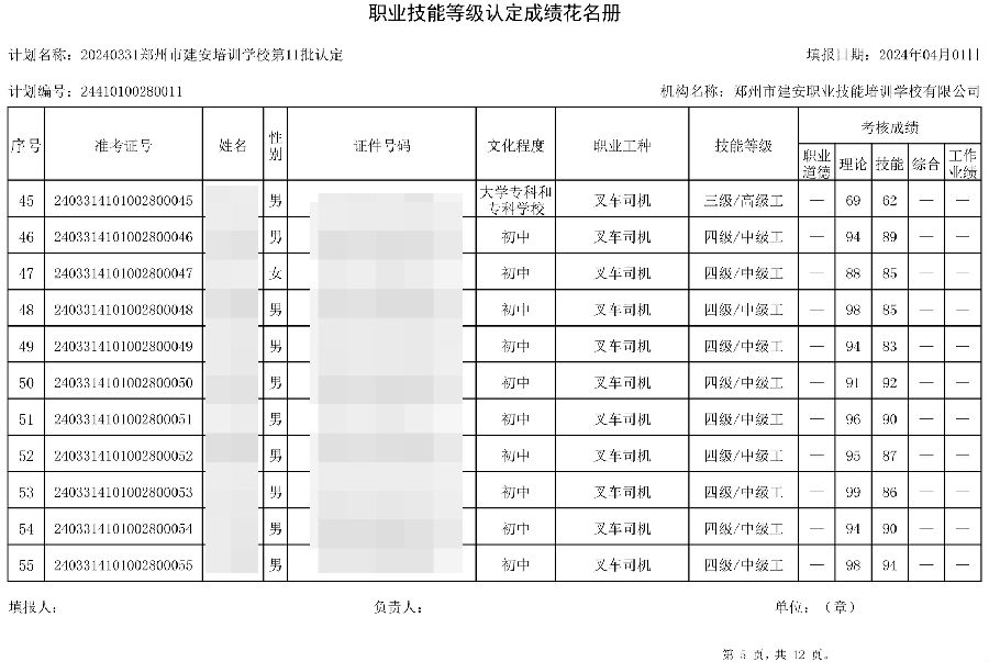5.jpg 建安职业技能培训学校-第11批职业技能等级认定考试成绩公示(图5)