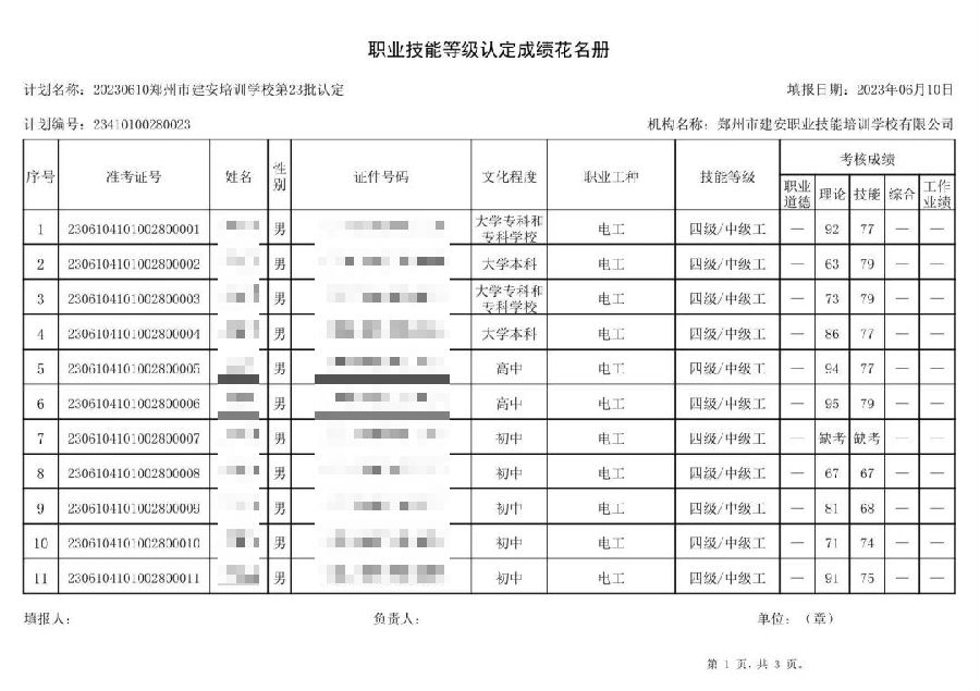 建安职业技能培训学校-第23批职业技能等级认定考试成绩公示（图1）