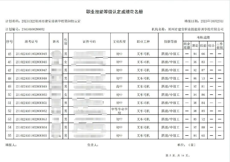 建安职业技能培训学校-第50批职业技能等级认定考试成绩公示（图5）
