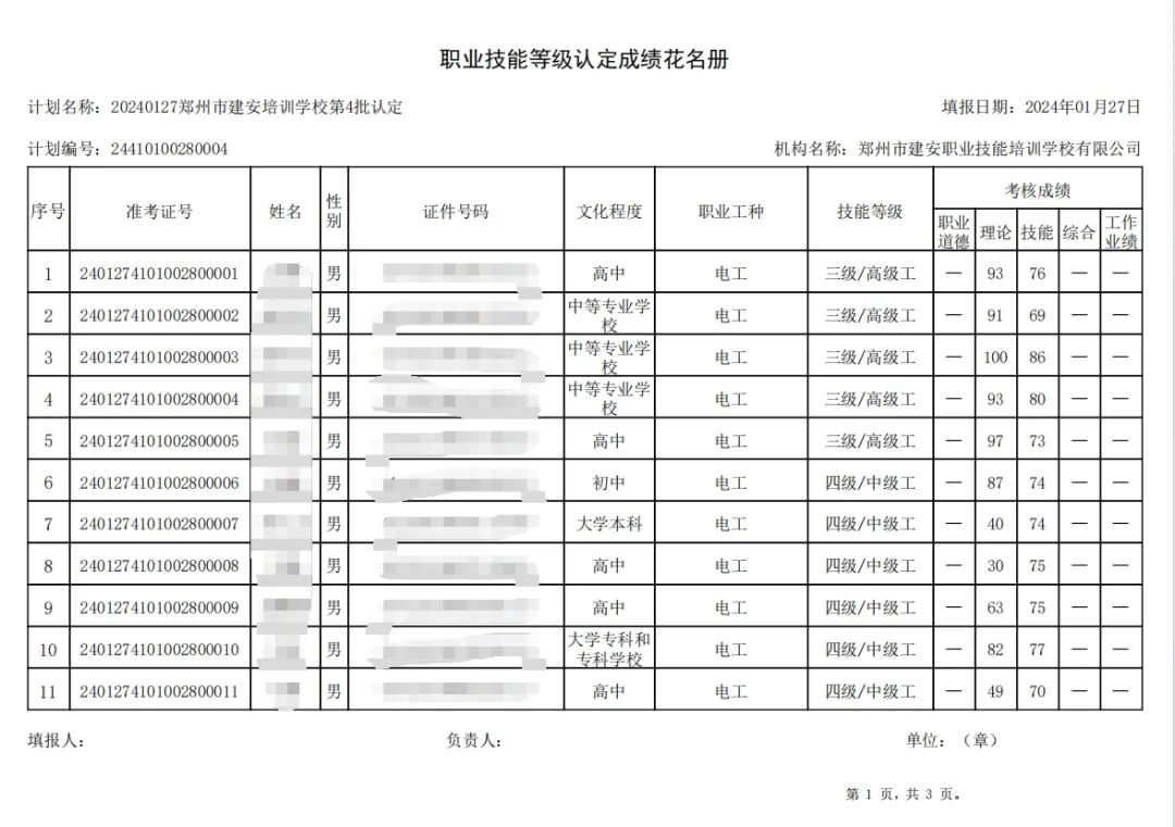建安职业技能培训学校-第4批职业技能等级认定考试成绩公示（图1）