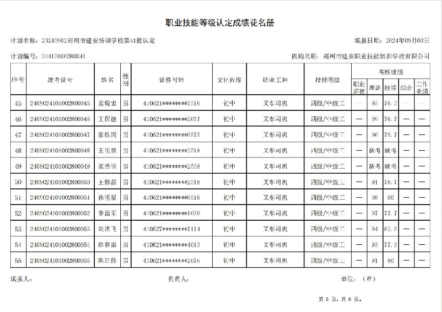 建安职业技能培训学校-第41批职业技能等级认定考试成绩公示（图5）