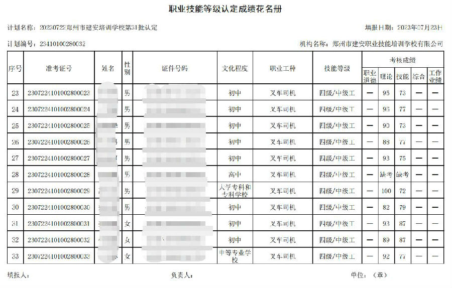 DŽØͼ_20230724162135.jpg 建安职业技能培训学校-第31批职业技能等级认定考试成绩公示(图3)