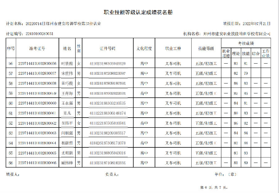 建安职业技能培训学校-第37批职业技能等级认定考试成绩公示（图6）
