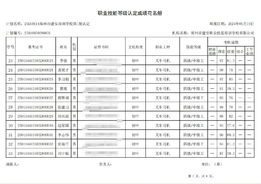 ÐÅͼƬ_20250116164055.jpg 建安职业技能培训学校-2025年第1批职业技能等级认定考试成绩公示(图3)
