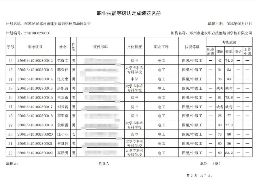 ÐÅͼƬ_20250617115452.jpg 建安职业技能培训学校-2025年第30批职业技能等级认定考试成绩公示(图2)