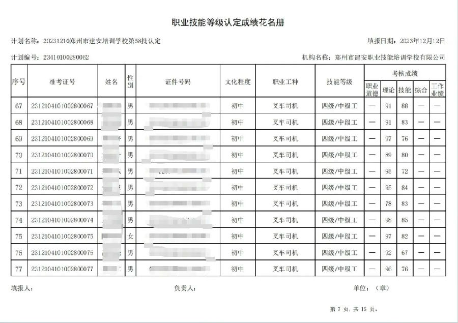 建安职业技能培训学校-第58批职业技能等级认定考试成绩公示（图7）