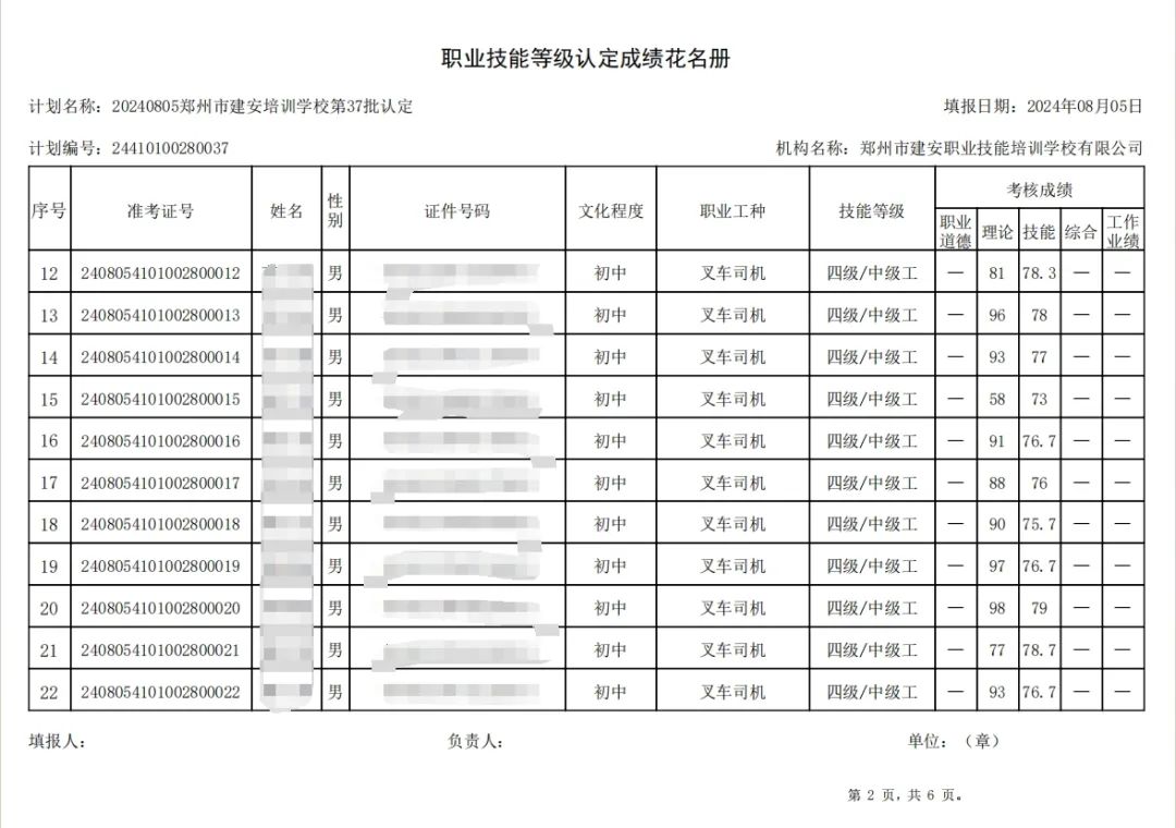 ÐÅͼƬ_20240806142033.jpg 建安职业技能培训学校-第37批职业技能等级认定考试成绩公示(图2)