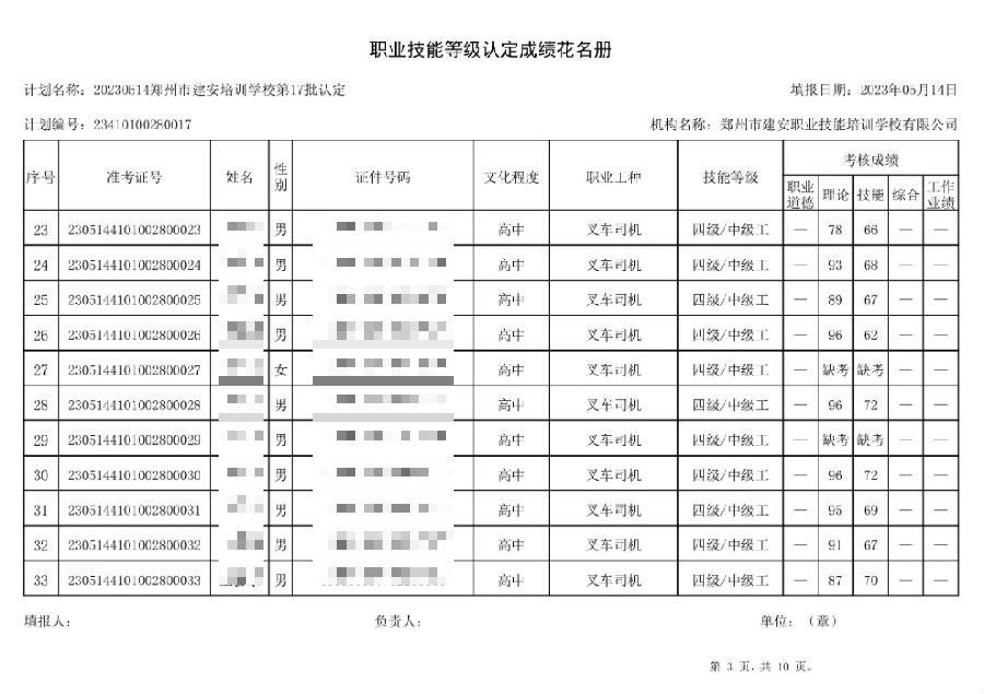 DÅͼƬ_20230515094622.png 建安职业技能培训学校-第17批职业技能等级认定考试成绩公示(图3)