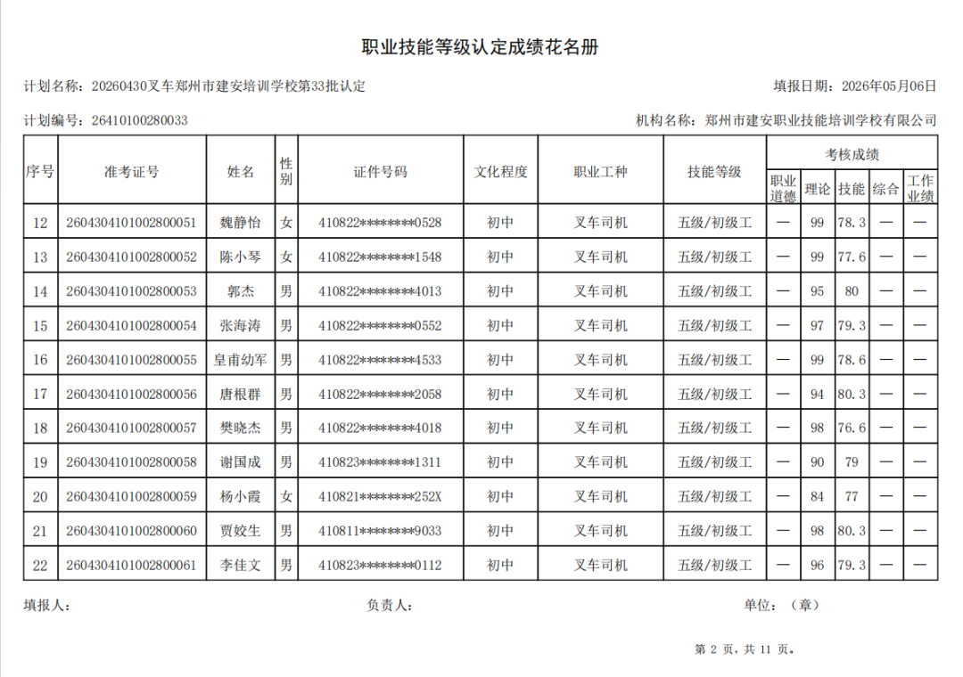 建安职业技能培训学校-2026年第33批职业技能等级认定考试成绩公示(图2)