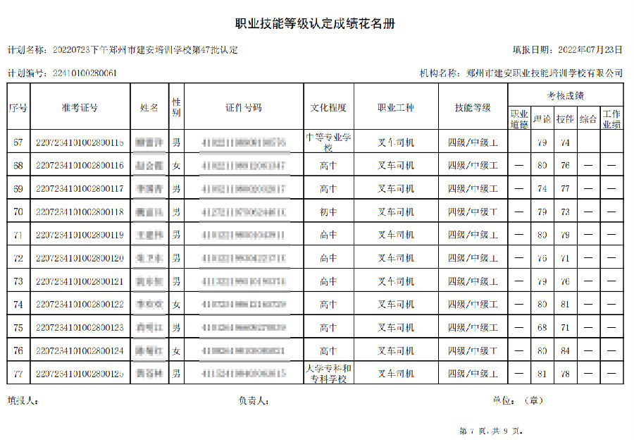 建安职业技能培训学校-第47批职业技能等级认定考试成绩公示（图7）