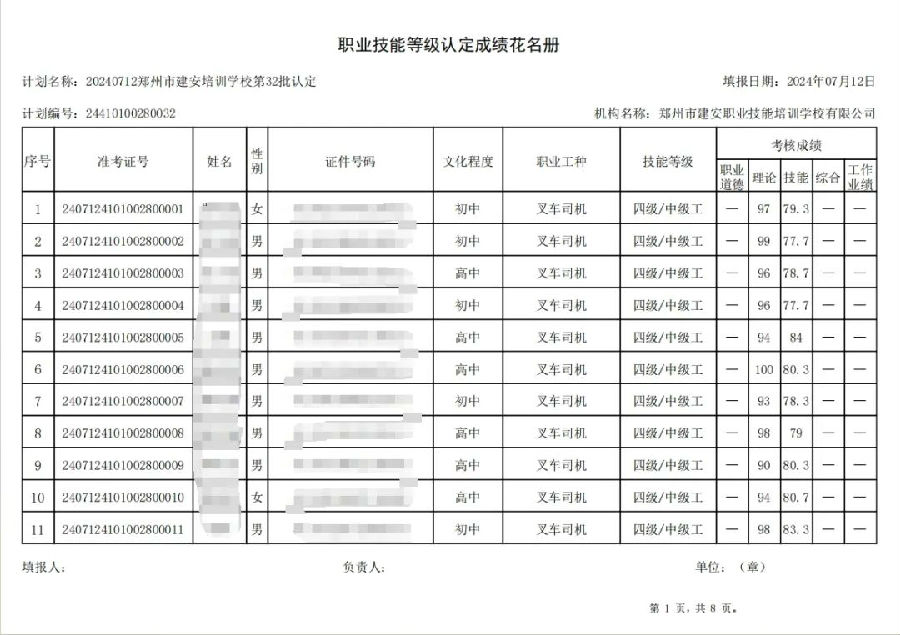 建安职业技能培训学校-第32批职业技能等级认定考试成绩公示（图1）