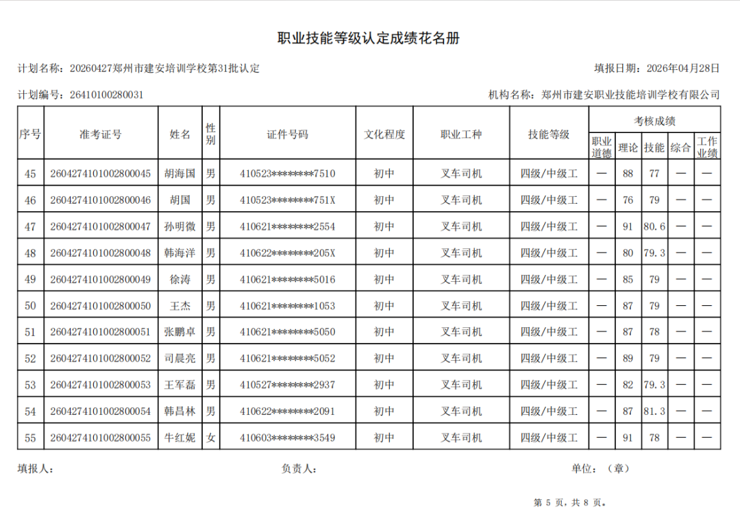 建安职业技能培训学校-2026年第31批职业技能等级认定考试成绩公示（图5）