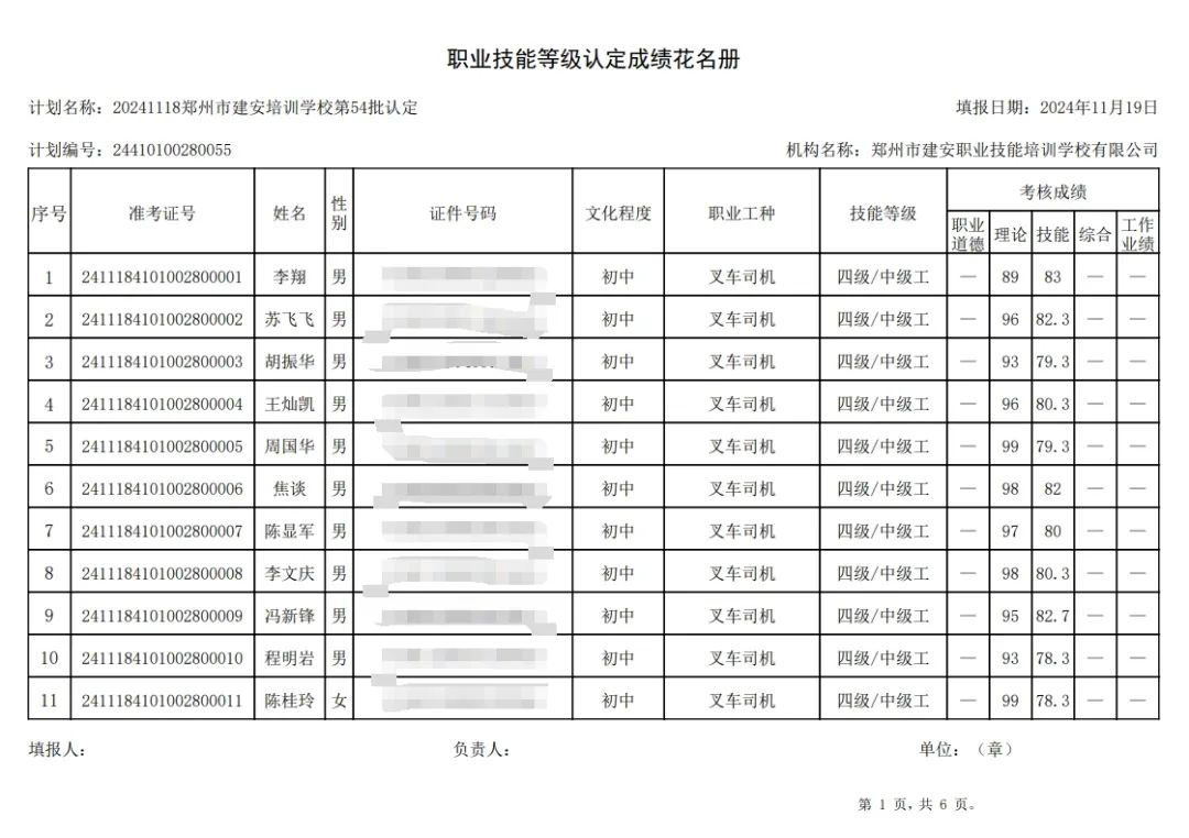 ÐÅͼƬ_20241120093940.jpg 建安职业技能培训学校-第54批职业技能等级认定考试成绩公示(图1)