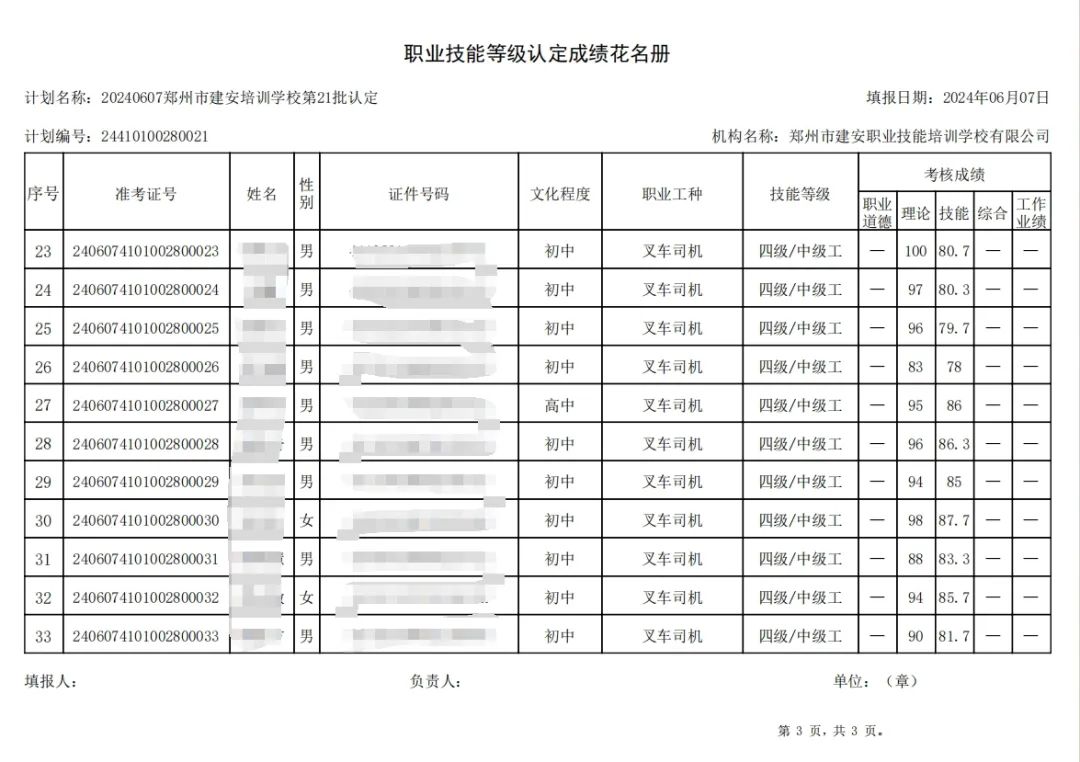 ÐÅͼƬ_20240607180857.jpg 建安职业技能培训学校-第21批职业技能等级认定考试成绩公示(图3)