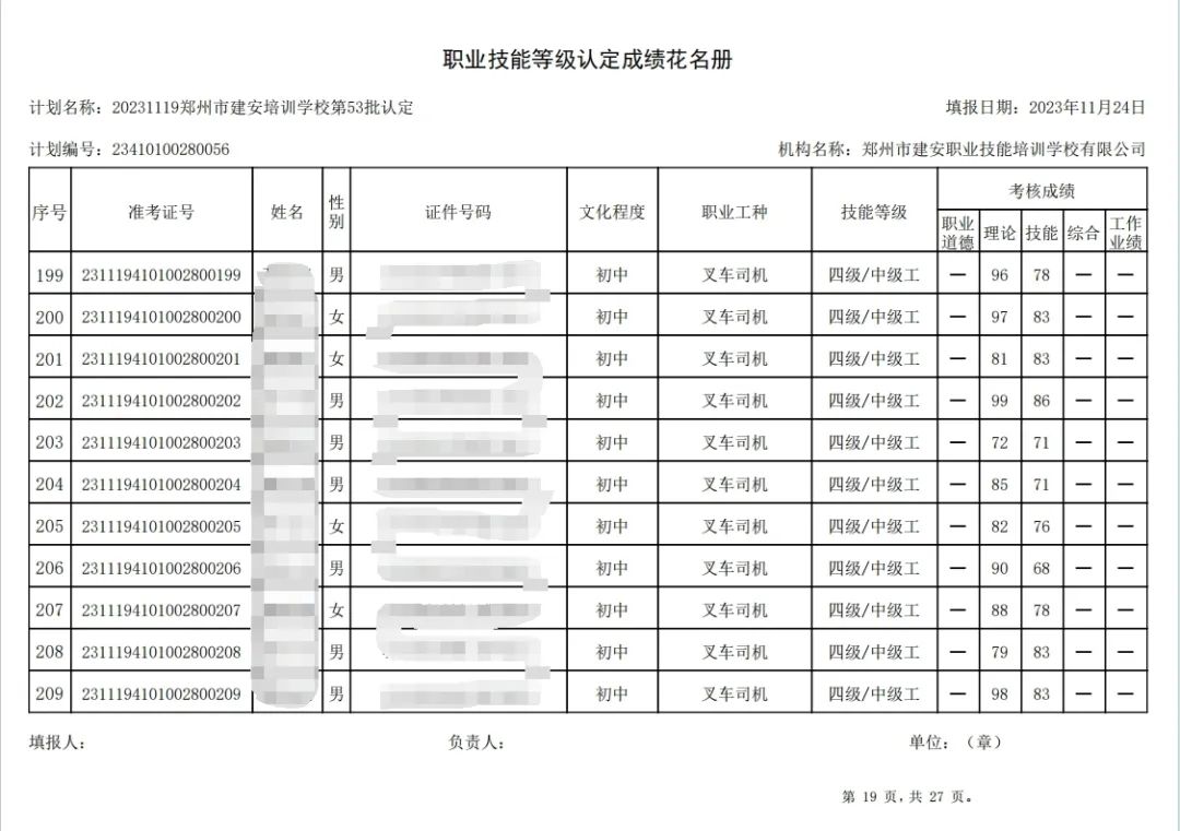 建安职业技能培训学校-第53批职业技能等级认定考试成绩公示（图19）