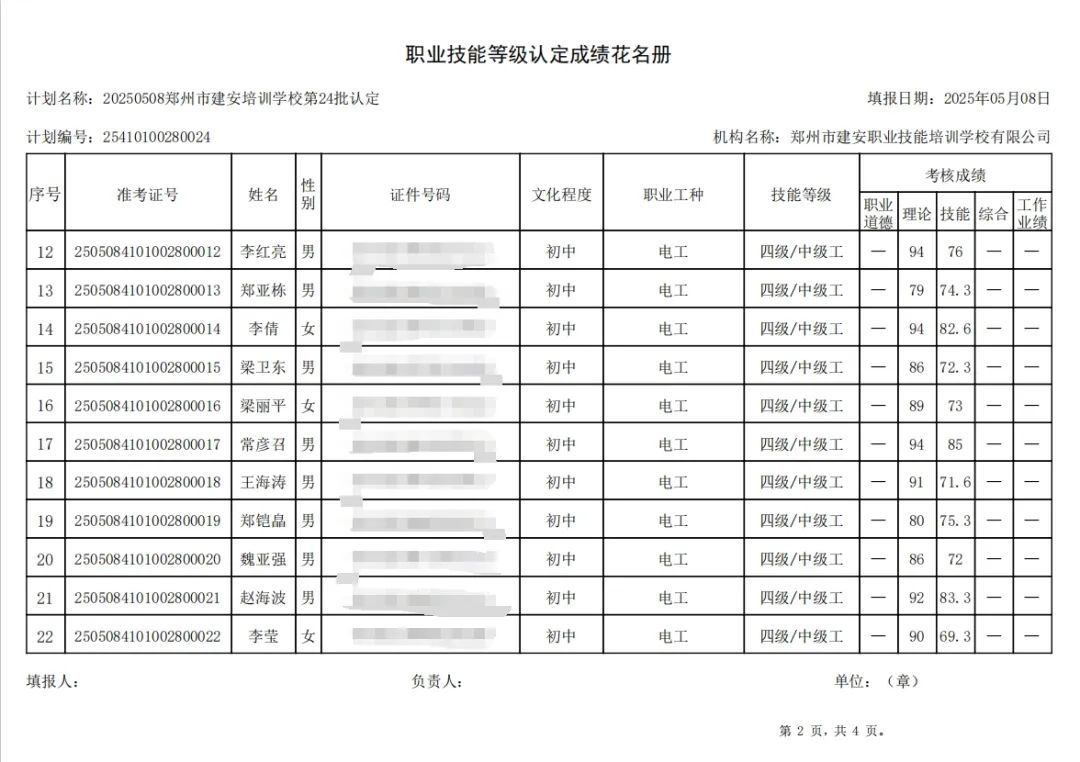 ÐÅͼƬ_20250509153708.jpg 建安职业技能培训学校-2025年第24批职业技能等级认定考试成绩公示(图2)