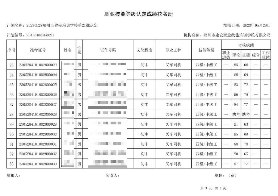 DÅͼƬ_20230605100254.png 建安职业技能培训学校-第21批职业技能等级认定考试成绩公示(图3)