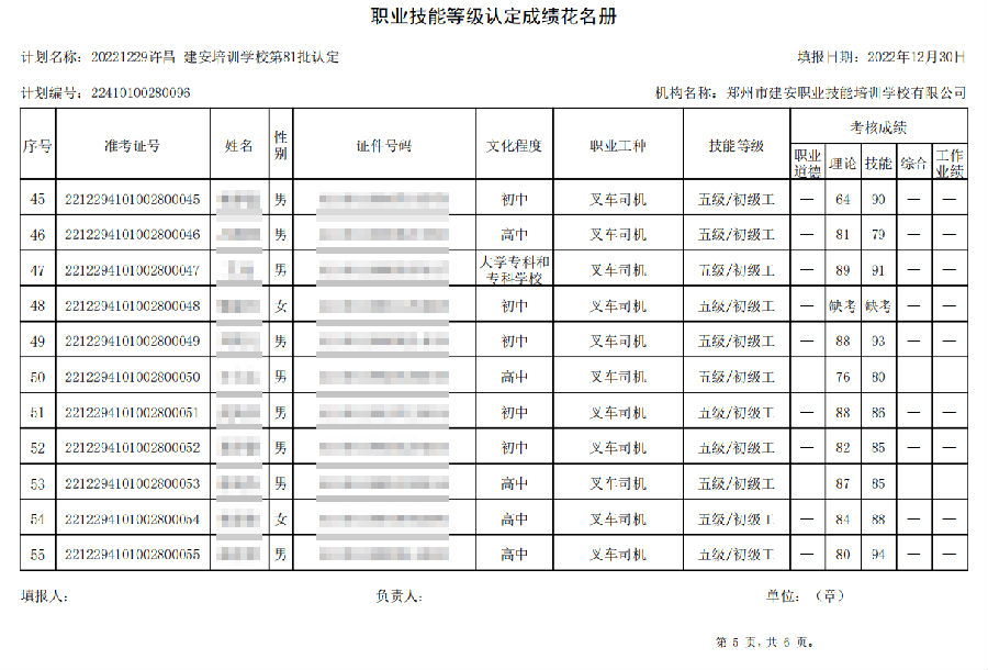建安职业技能培训学校-第81批职业技能等级认定考试成绩公示（图5）