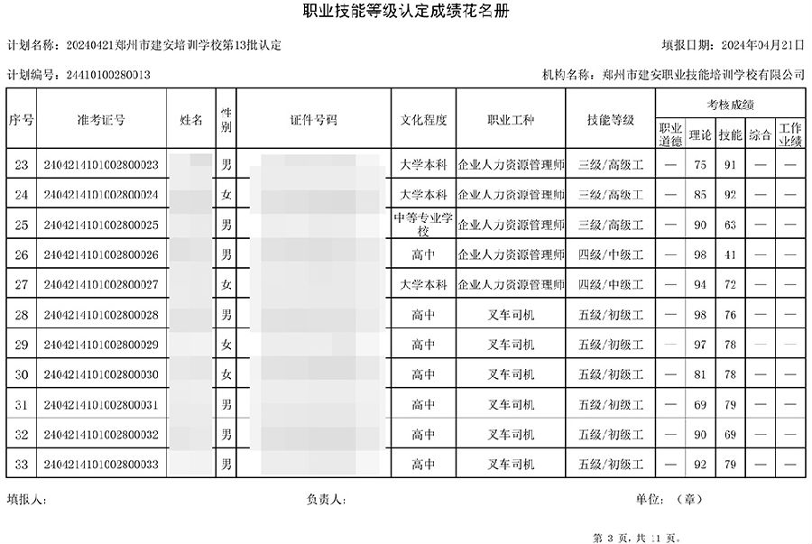 3.jpg 建安职业技能培训学校-第13批职业技能等级认定考试成绩公示(图3)