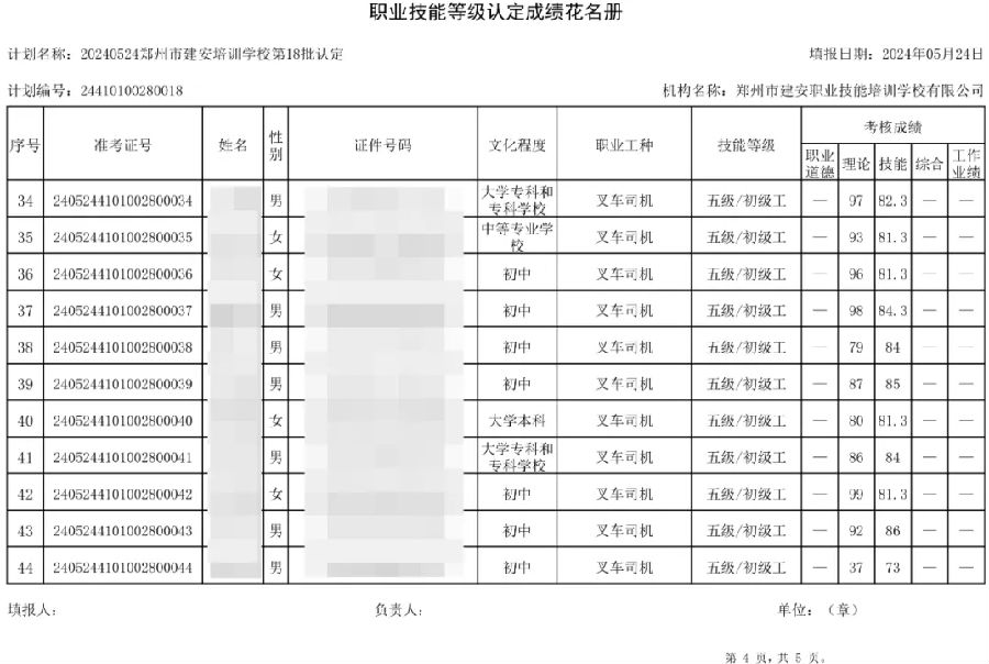 4.png 建安职业技能培训学校-第18批职业技能等级认定考试成绩公示(图4)