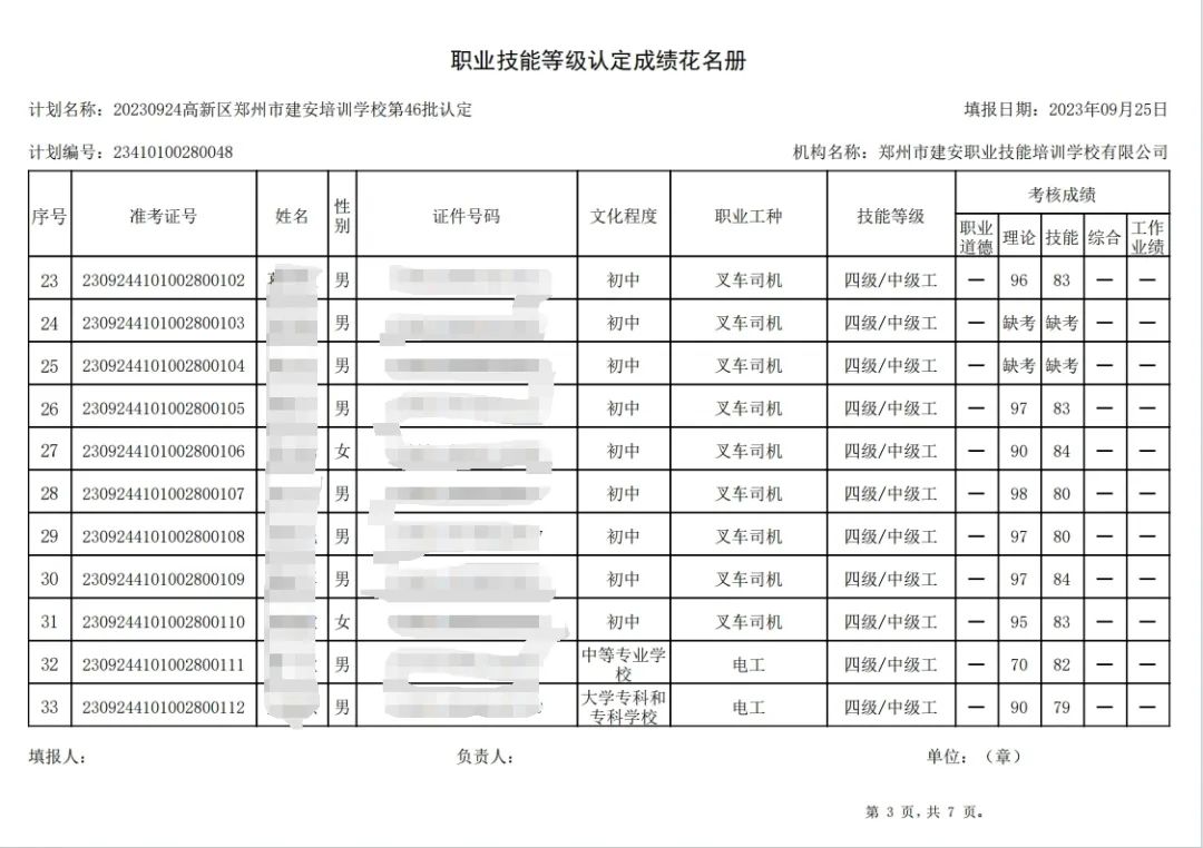 ÐÅͼƬ_20230927105711_1.jpg 建安职业技能培训学校-第46批职业技能等级认定考试成绩公示(图2)