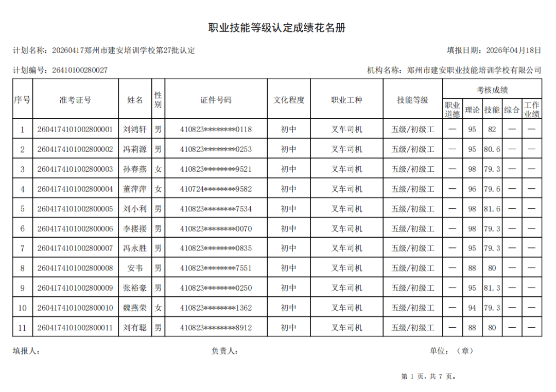 建安职业技能培训学校-2026年第27批职业技能等级认定考试成绩公示(图1)