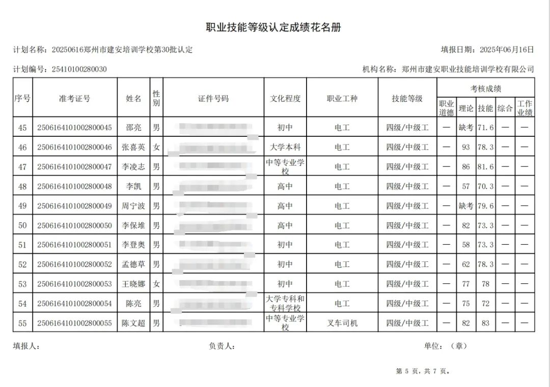 ÐÅͼƬ_20250617115502.jpg 建安职业技能培训学校-2025年第30批职业技能等级认定考试成绩公示(图5)