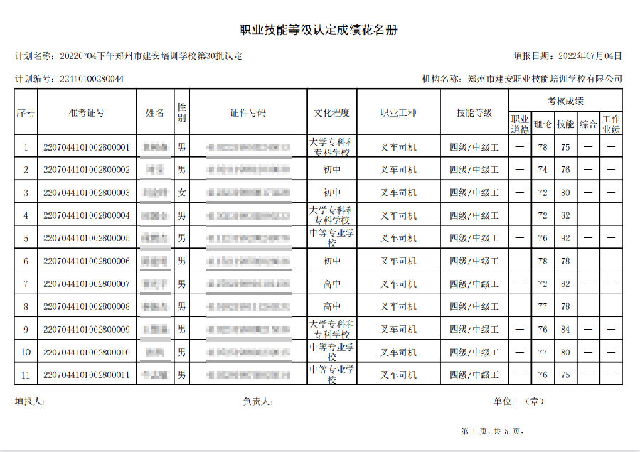 建安职业æ€能培训学æ ?ç¬?0批职业技能等级认定è€试成绩公示 建安职业技能培训学校-第30批职业技能等级认定考试成绩公示(图1)
