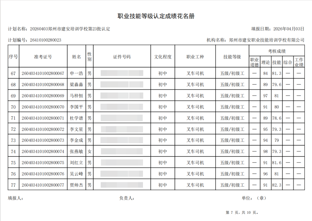 建安职业技能培训学校-2026年第23批职业技能等级认定考试成绩公示(图7)
