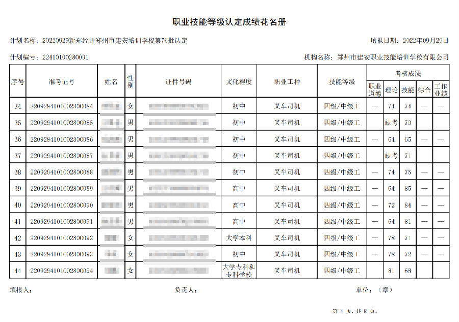 微信截图_20220930180339.png 建安职业技能培训学校-第76批职业技能等级认定考试成绩公示(图4)